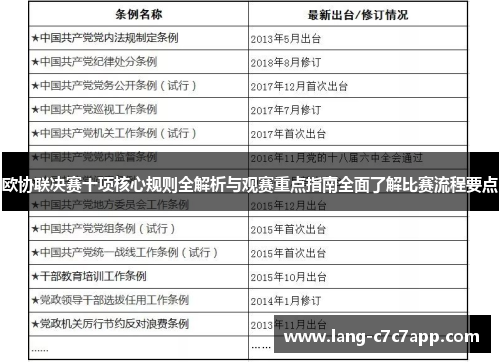 欧协联决赛十项核心规则全解析与观赛重点指南全面了解比赛流程要点