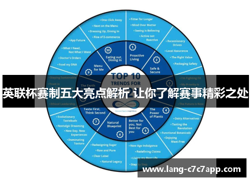 英联杯赛制五大亮点解析 让你了解赛事精彩之处 英联杯赛制五大亮点解析 让你了解赛事精彩之处