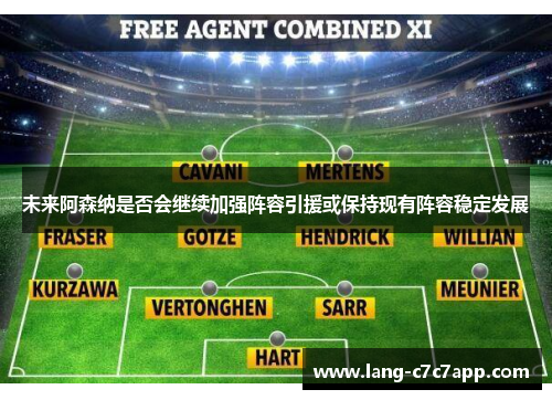 未来阿森纳是否会继续加强阵容引援或保持现有阵容稳定发展