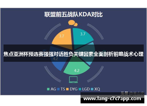 焦点亚洲杯预选赛强强对话胜负关键因素全面剖析前瞻战术心理