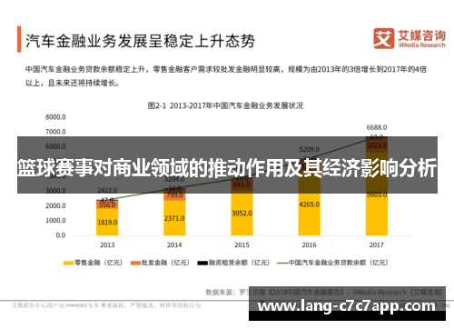 篮球赛事对商业领域的推动作用及其经济影响分析